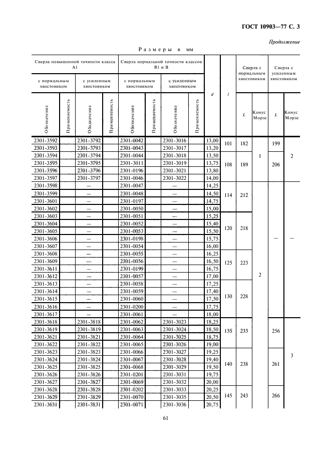 ГОСТ 10903-77,  3.