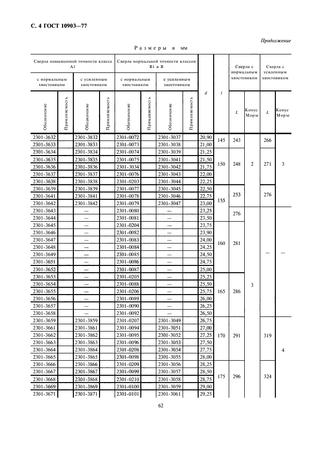 ГОСТ 10903-77,  4.