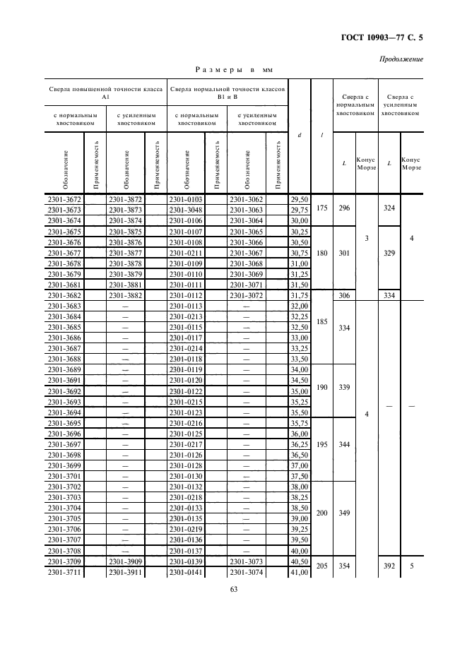 ГОСТ 10903-77,  5.