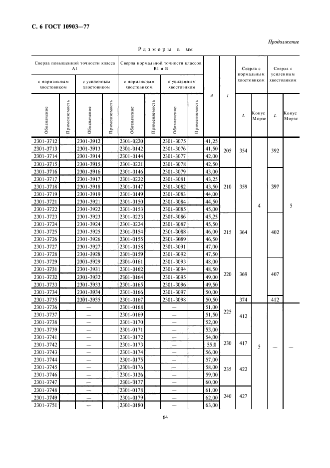 ГОСТ 10903-77,  6.