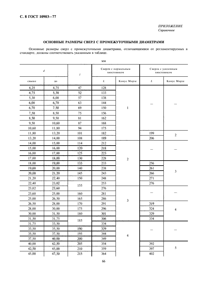 ГОСТ 10903-77,  8.