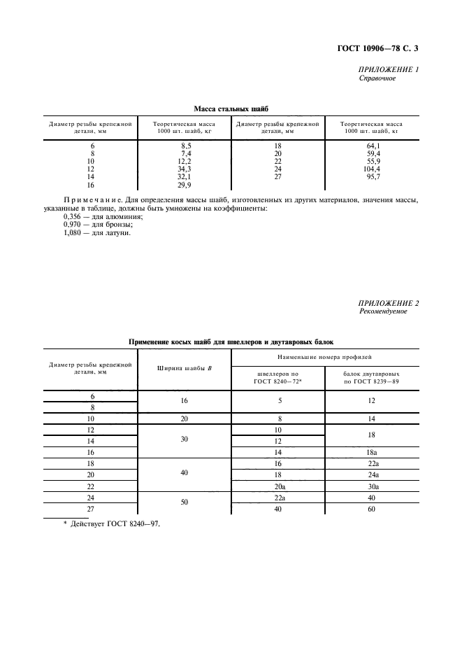  10906-78,  4.