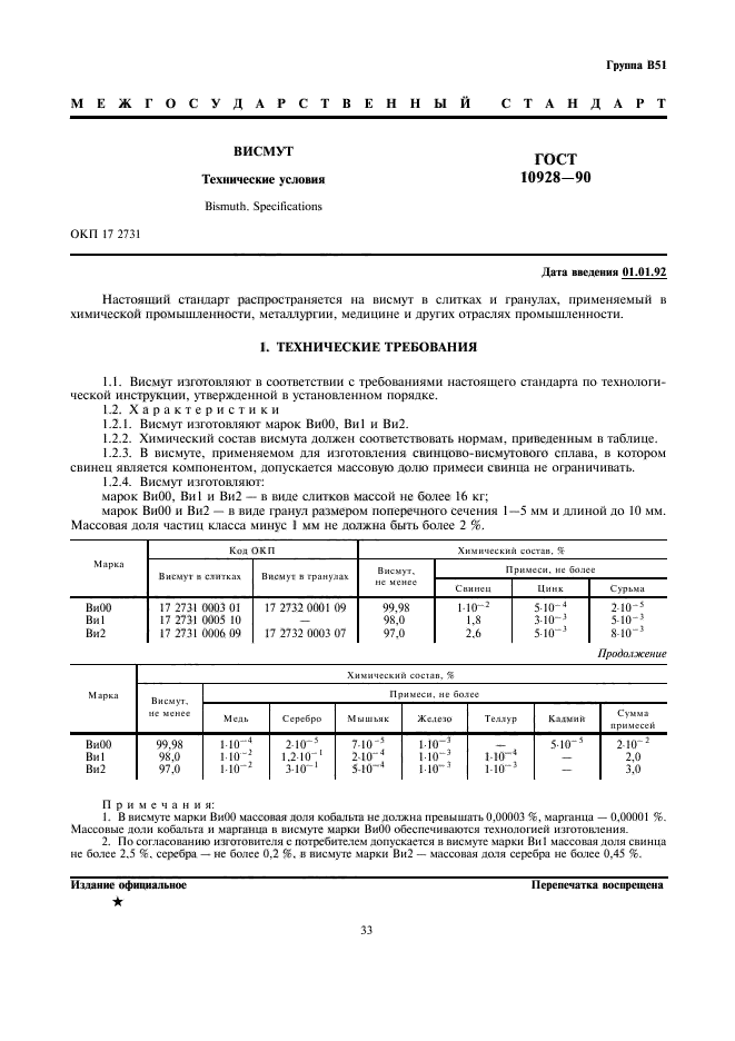 ГОСТ 10928-90,  1.