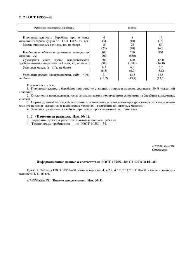 ГОСТ 10955-80,  3.