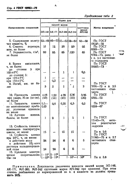 ГОСТ 10982-75,  6.