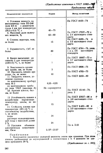 ГОСТ 10982-75,  18.