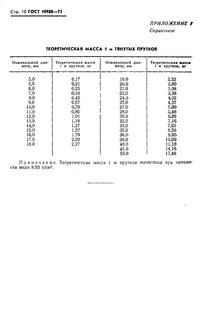 ГОСТ 10988-75,  11.