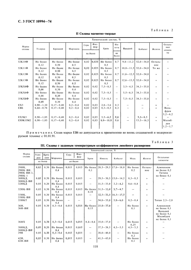  10994-74,  3.