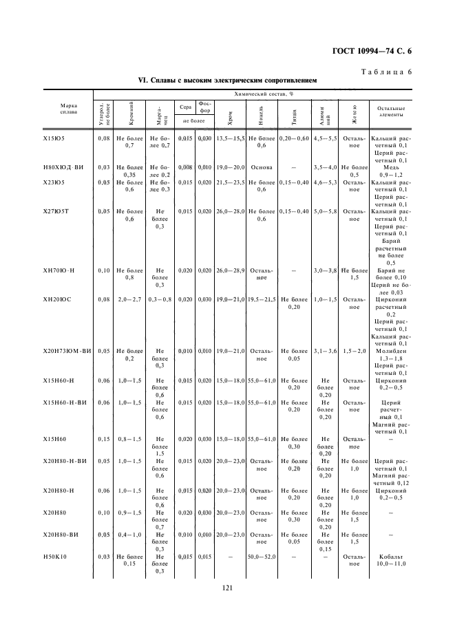 ГОСТ 10994-74,  6.