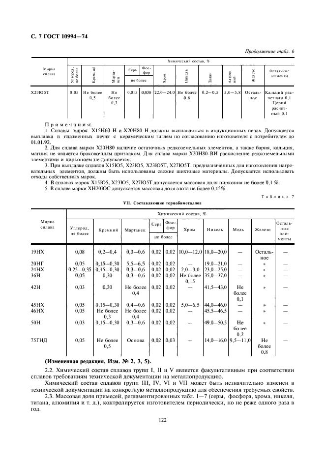  10994-74,  7.