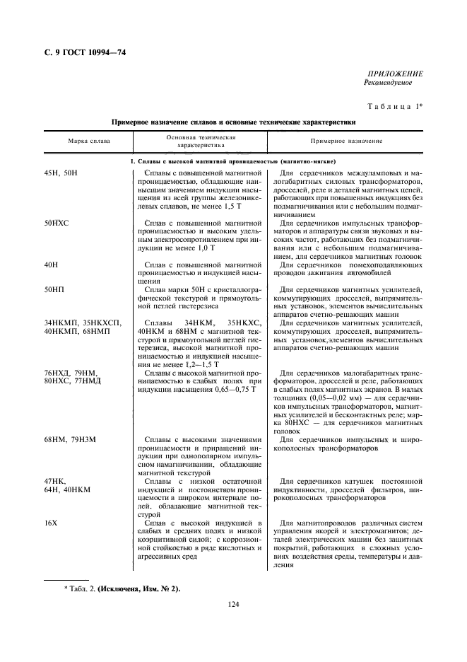 ГОСТ 10994-74,  9.