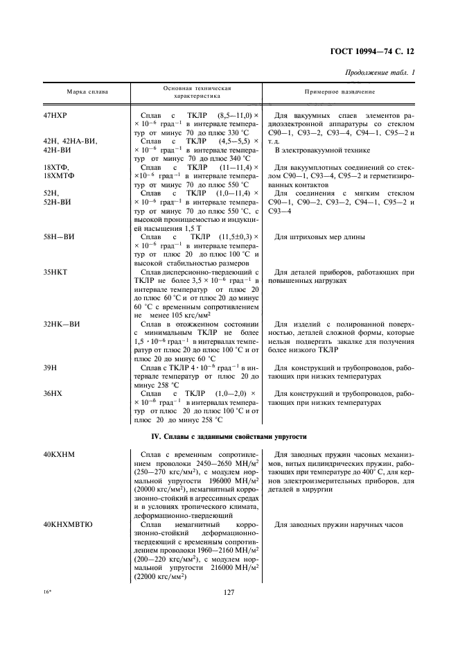 ГОСТ 10994-74,  12.