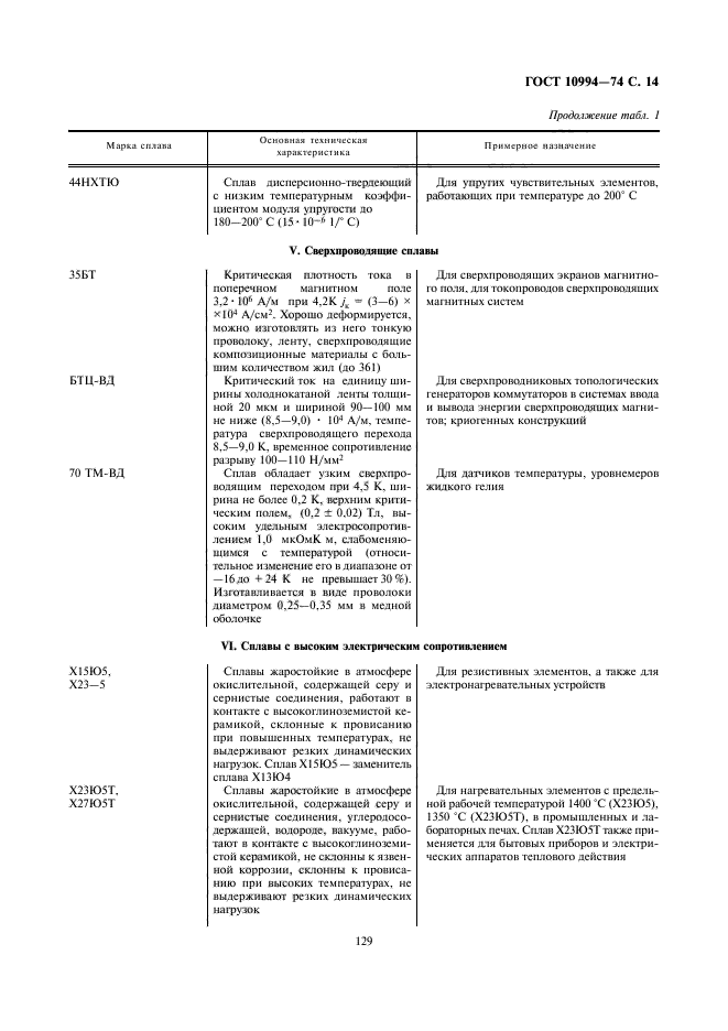 ГОСТ 10994-74,  14.