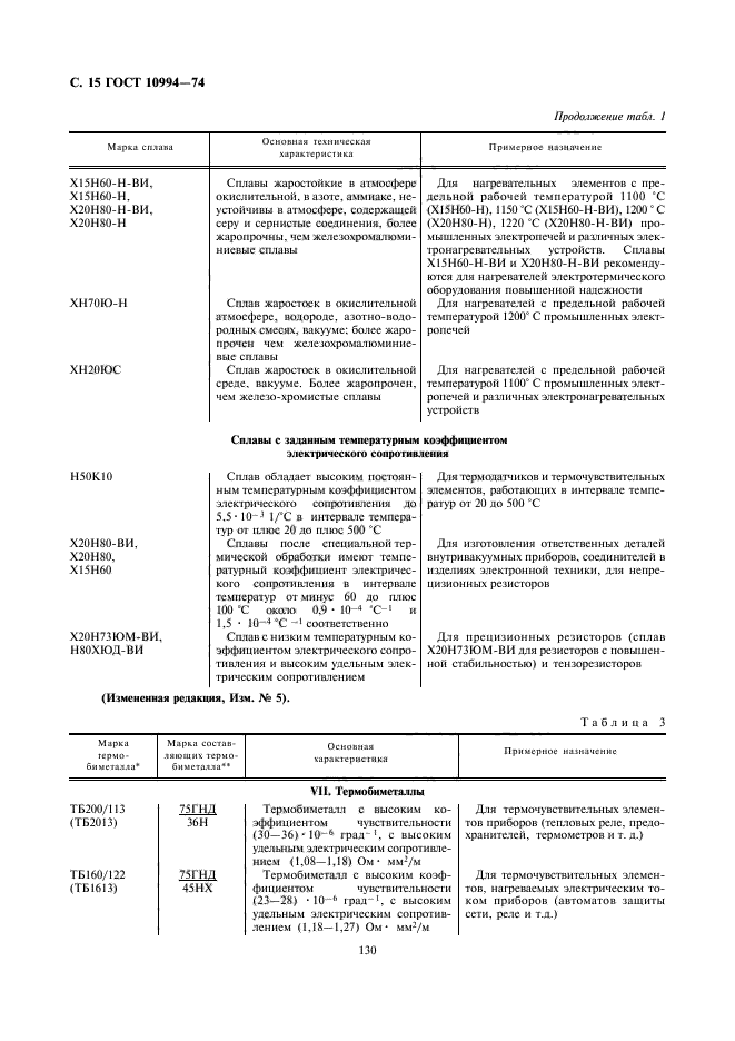 ГОСТ 10994-74,  15.