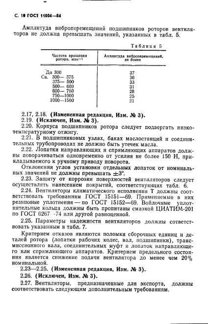 ГОСТ 11004-84,  11.