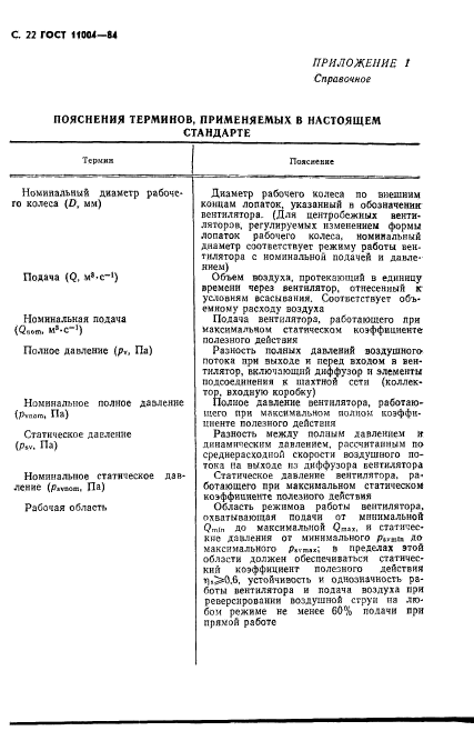 ГОСТ 11004-84,  23.