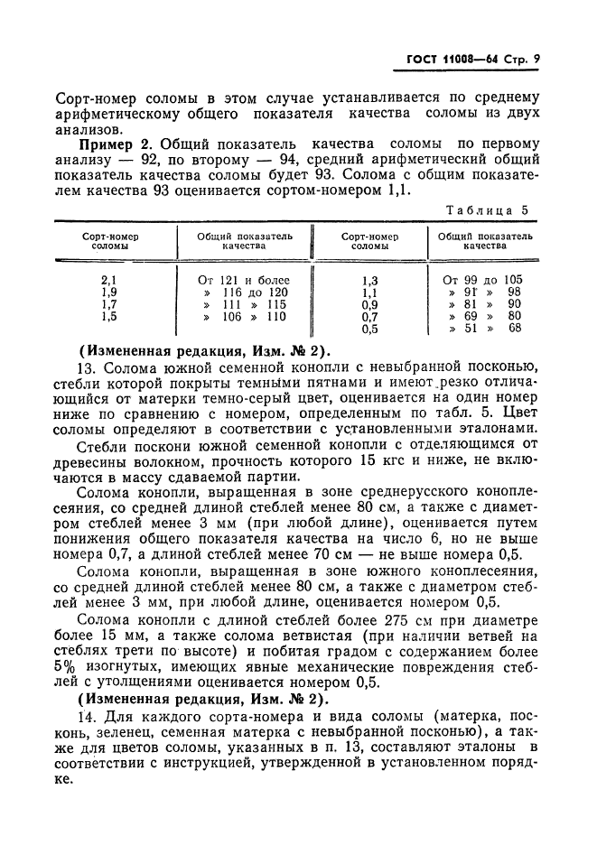 ГОСТ 11008-64,  10.