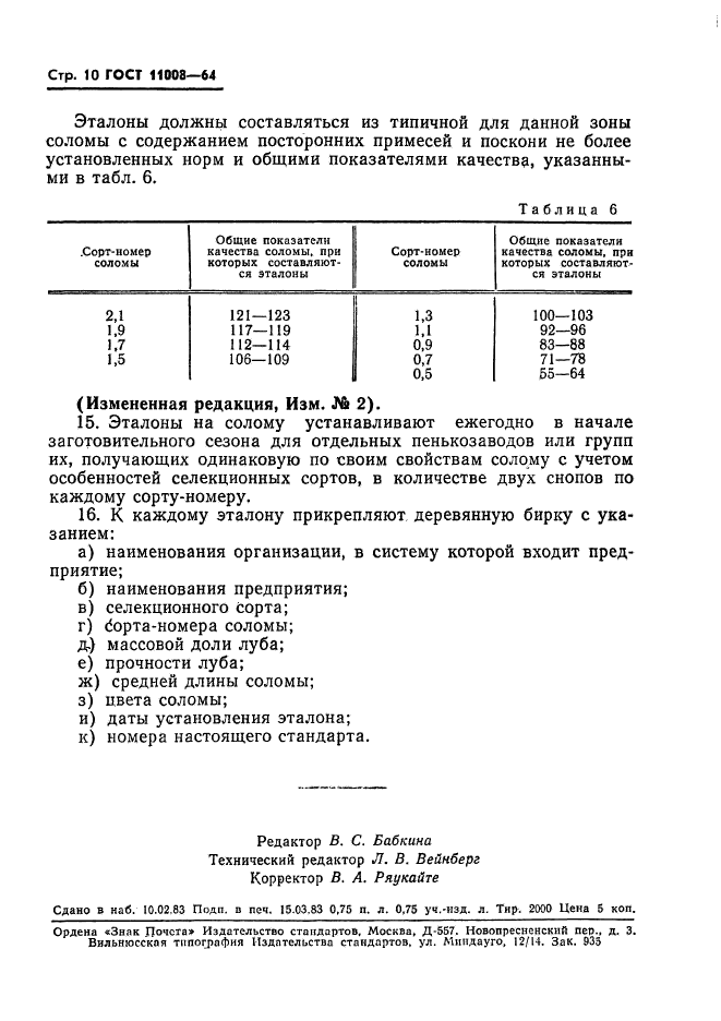 ГОСТ 11008-64,  11.