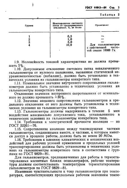 ГОСТ 11013-81,  5.