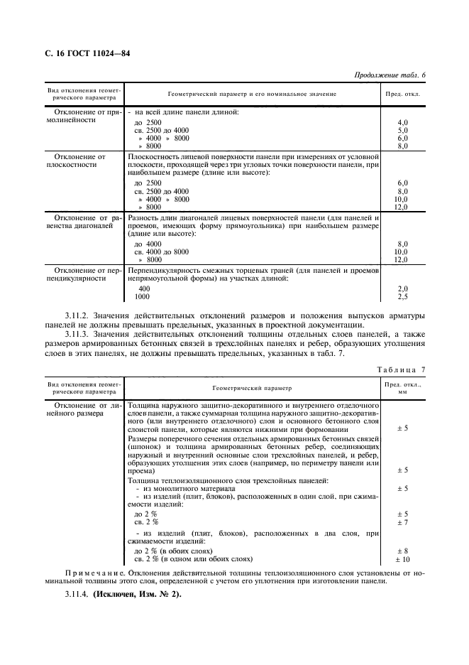 ГОСТ 11024-84,  18.