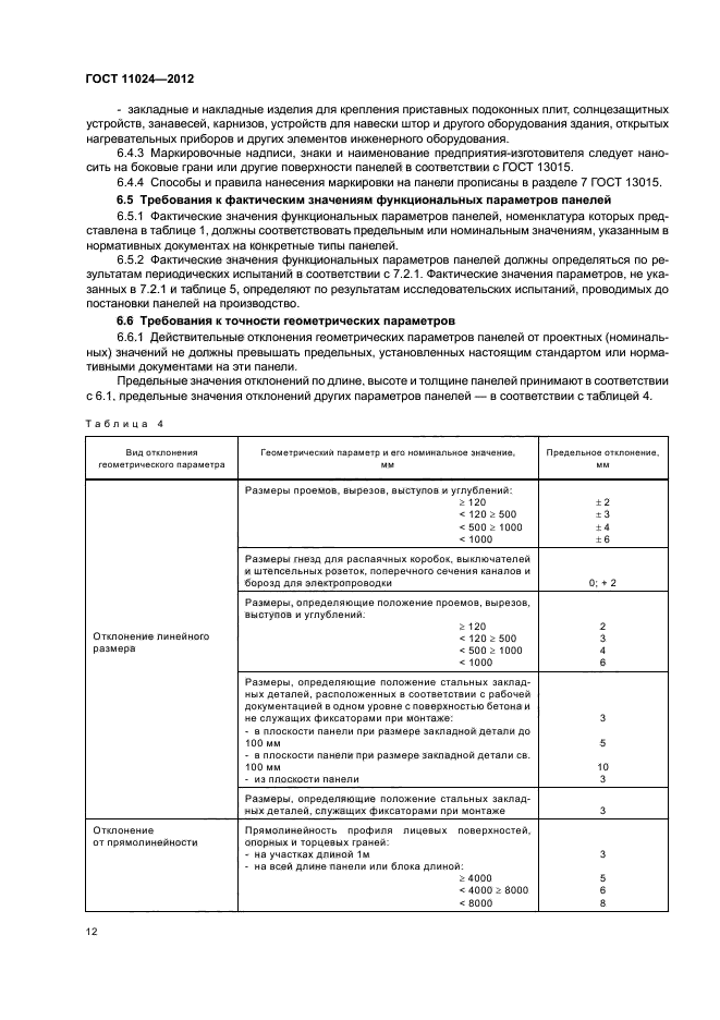 ГОСТ 11024-2012,  15.