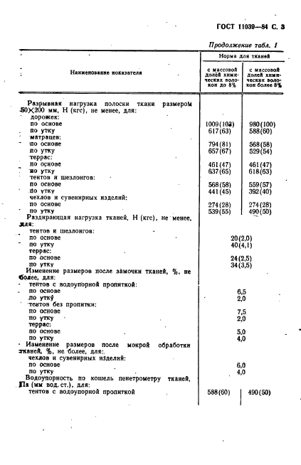 ГОСТ 11039-84,  4.