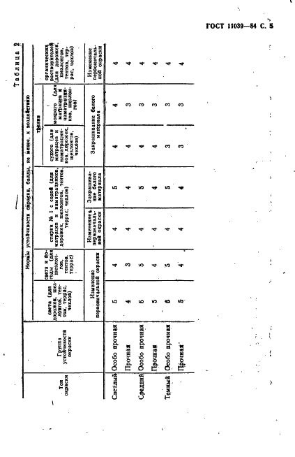 ГОСТ 11039-84,  6.