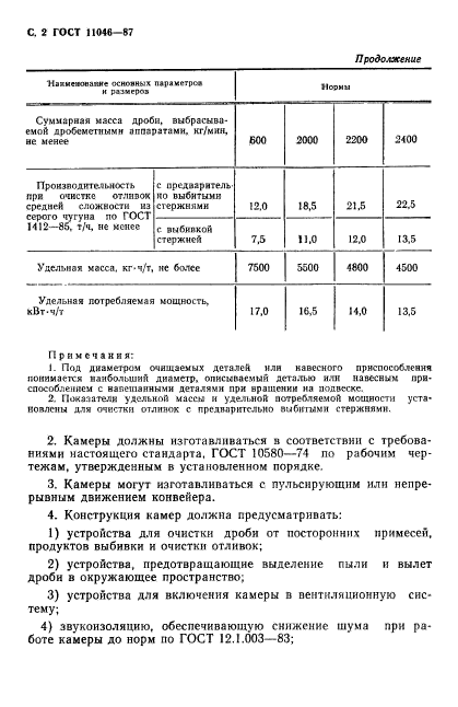 ГОСТ 11046-87,  3.