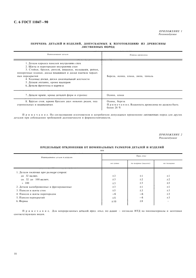  11047-90,  6.