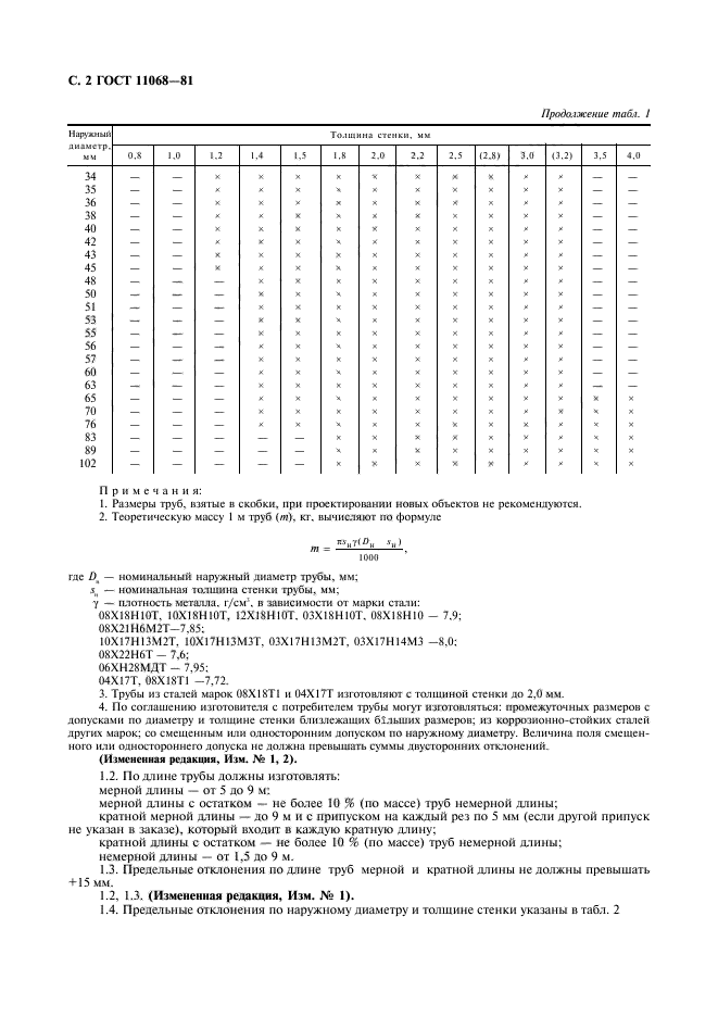 ГОСТ 11068-81,  5.