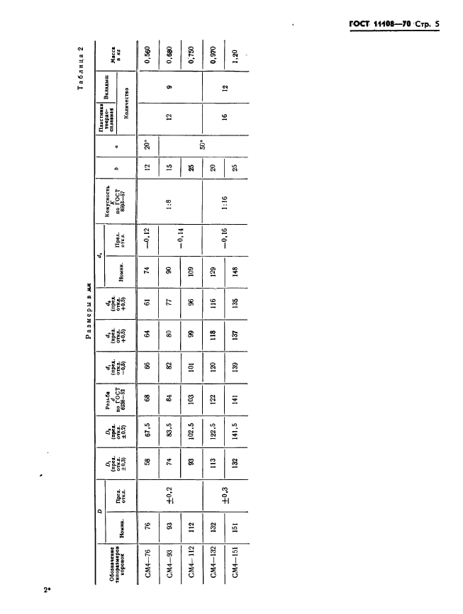 ГОСТ 11108-70,  8.