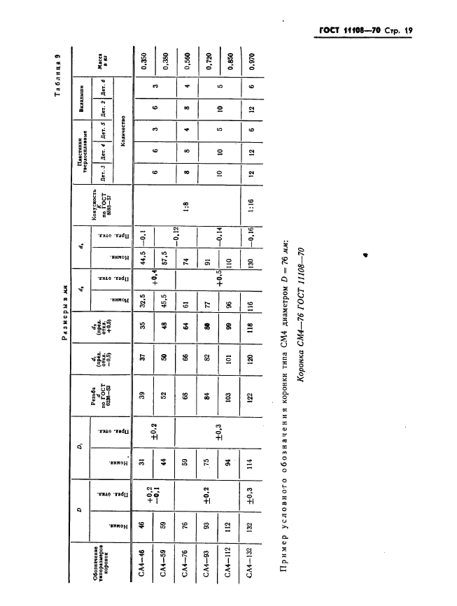 ГОСТ 11108-70,  22.