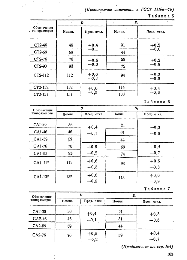 ГОСТ 11108-70,  28.