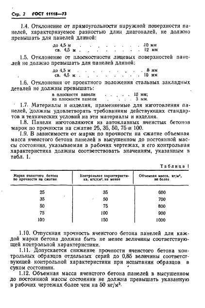 ГОСТ 11118-73,  4.