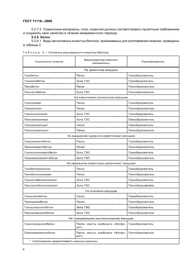 ГОСТ 11118-2009,  12.