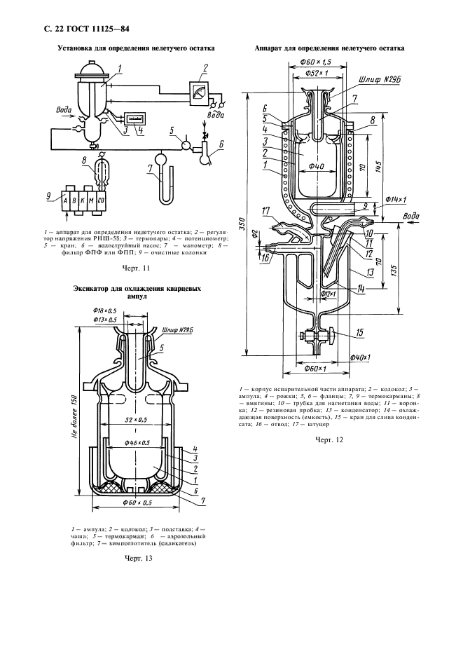 ГОСТ 11125-84,  23.