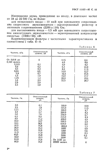  11157-87,  12.