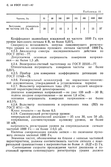 ГОСТ 11157-87,  15.