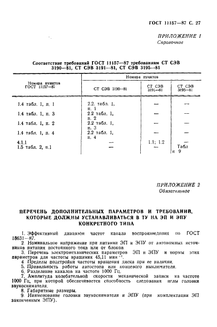 ГОСТ 11157-87,  28.