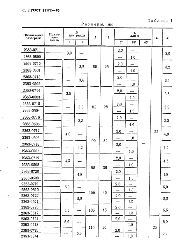 ГОСТ 11172-70,  4.