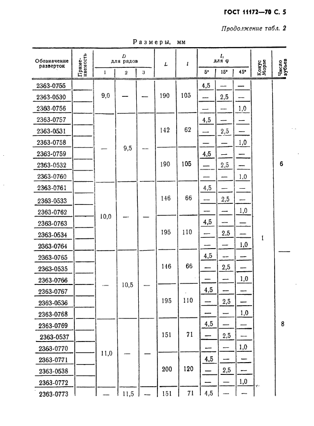 ГОСТ 11172-70,  7.