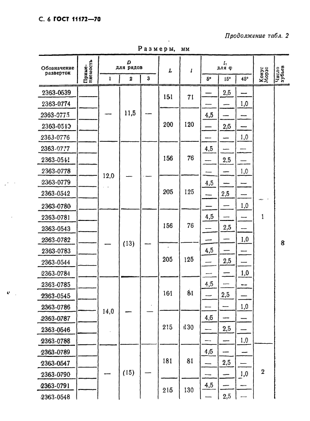 ГОСТ 11172-70,  8.