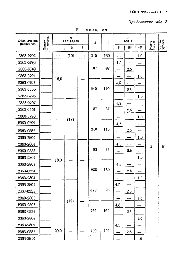 ГОСТ 11172-70,  9.