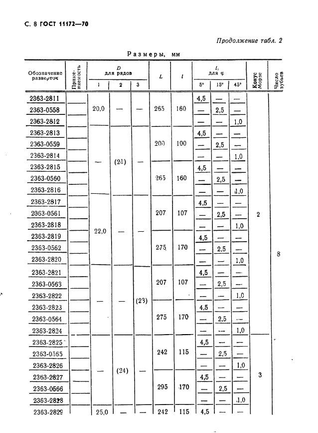 ГОСТ 11172-70,  10.