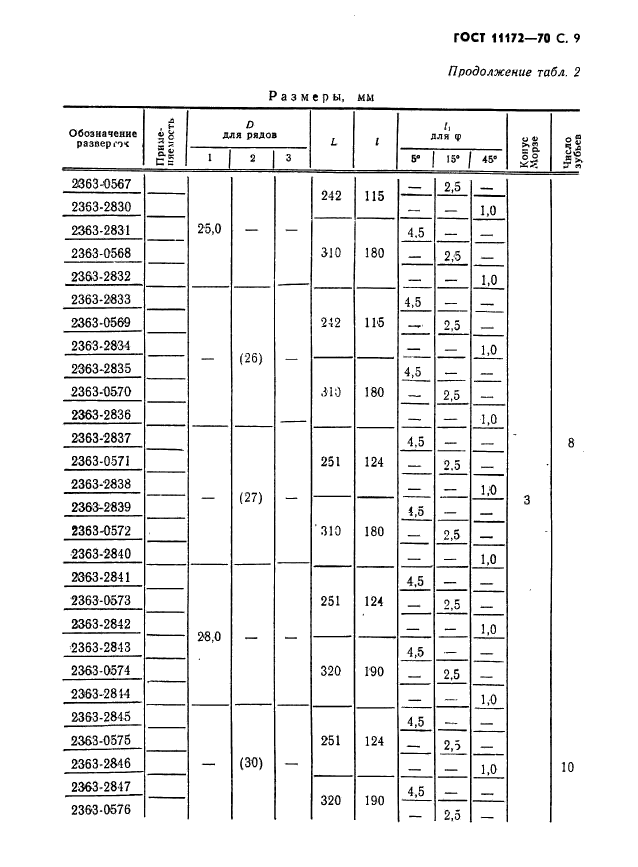 ГОСТ 11172-70,  11.