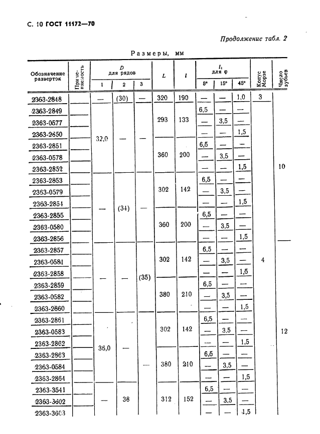 ГОСТ 11172-70,  12.