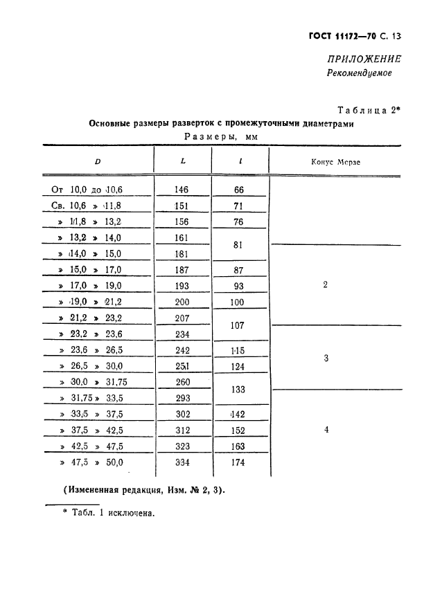 ГОСТ 11172-70,  15.