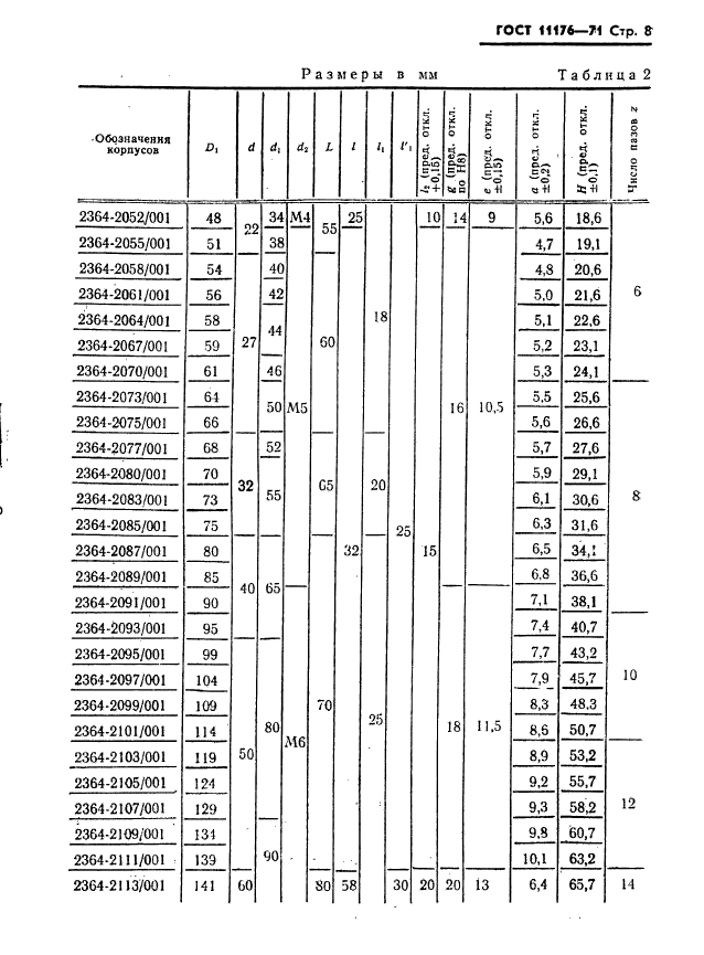 ГОСТ 11176-71,  9.