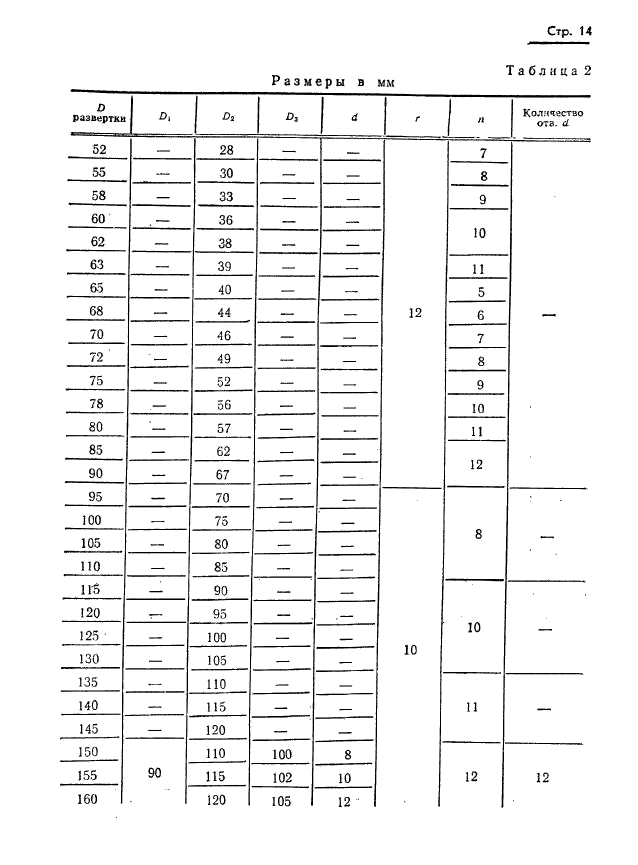 ГОСТ 11176-71,  15.