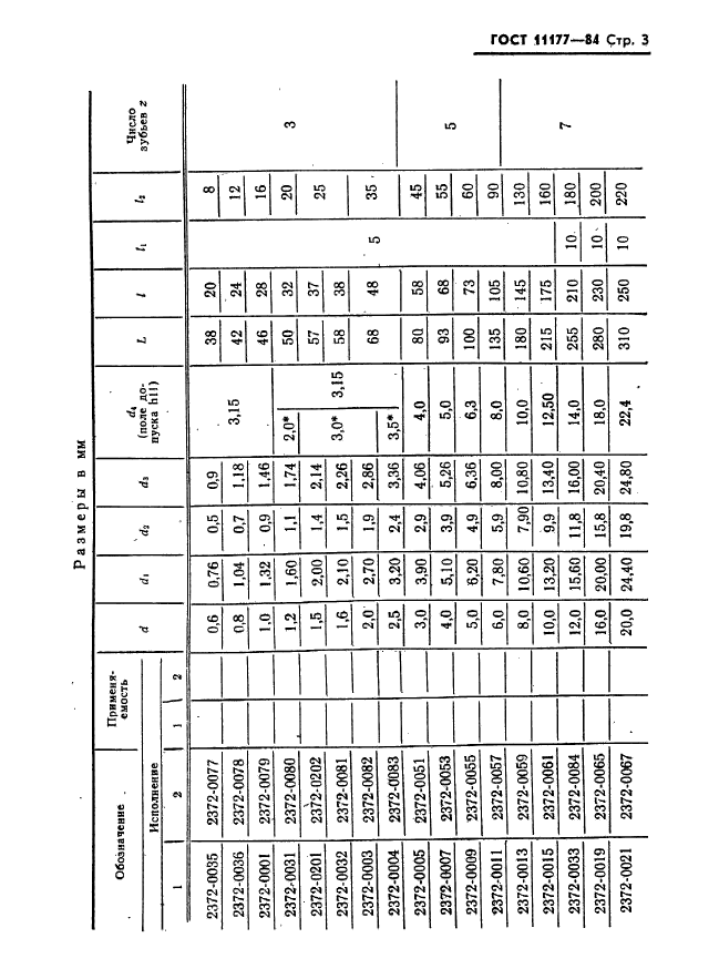 ГОСТ 11177-84,  4.